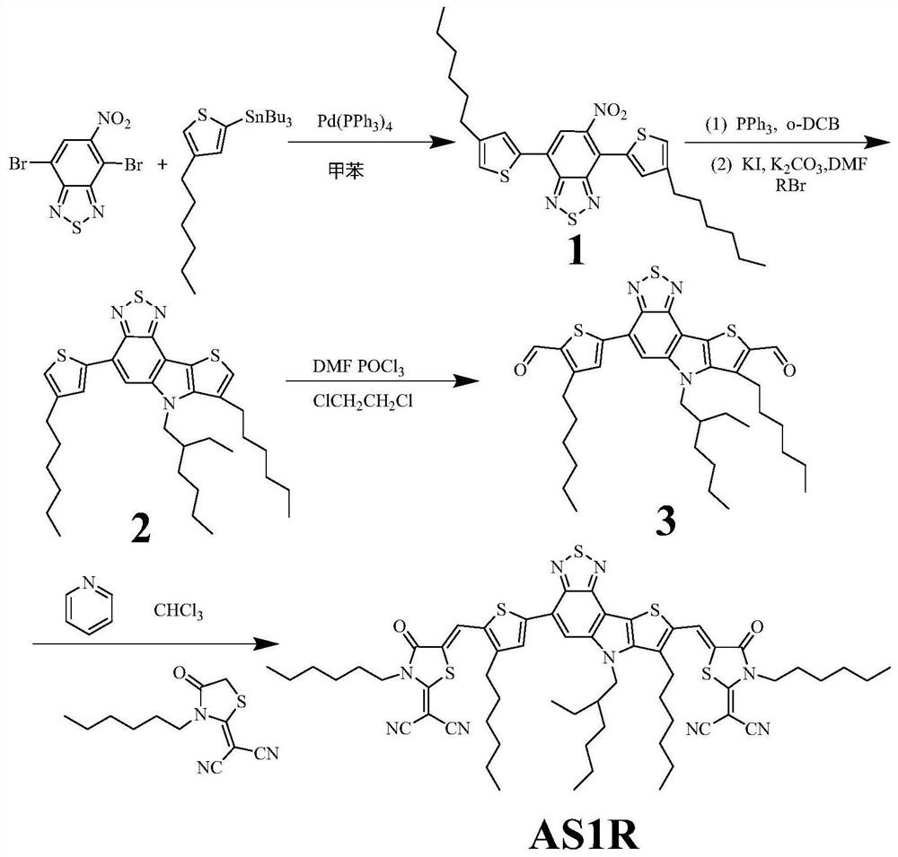 Three-membered ring benzothiadiazole organic small molecular material, as well as preparation method and application thereof