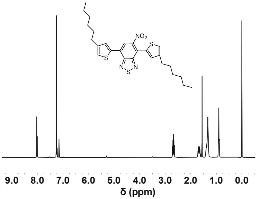 Three-membered ring benzothiadiazole organic small molecular material, as well as preparation method and application thereof