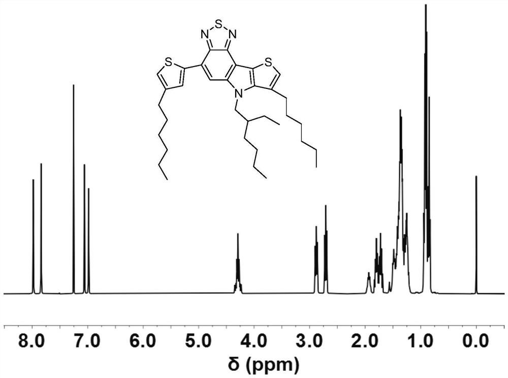 Three-membered ring benzothiadiazole organic small molecular material, as well as preparation method and application thereof