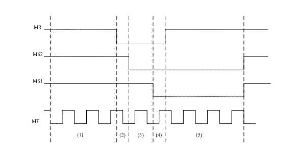 Infrared array focal plane read-out circuit