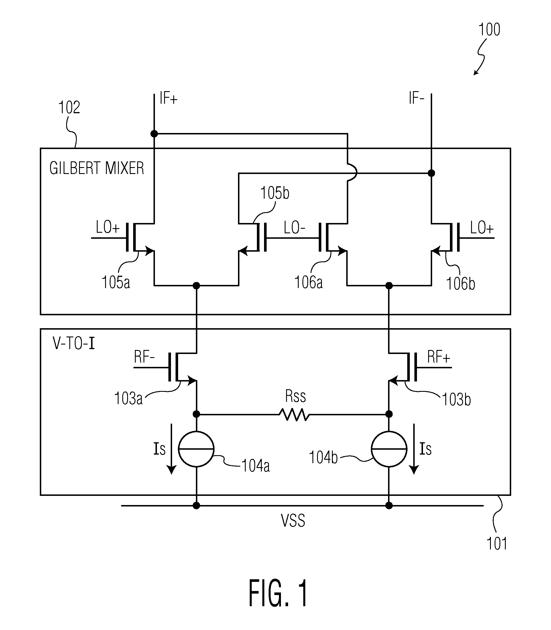 Frequency conversion