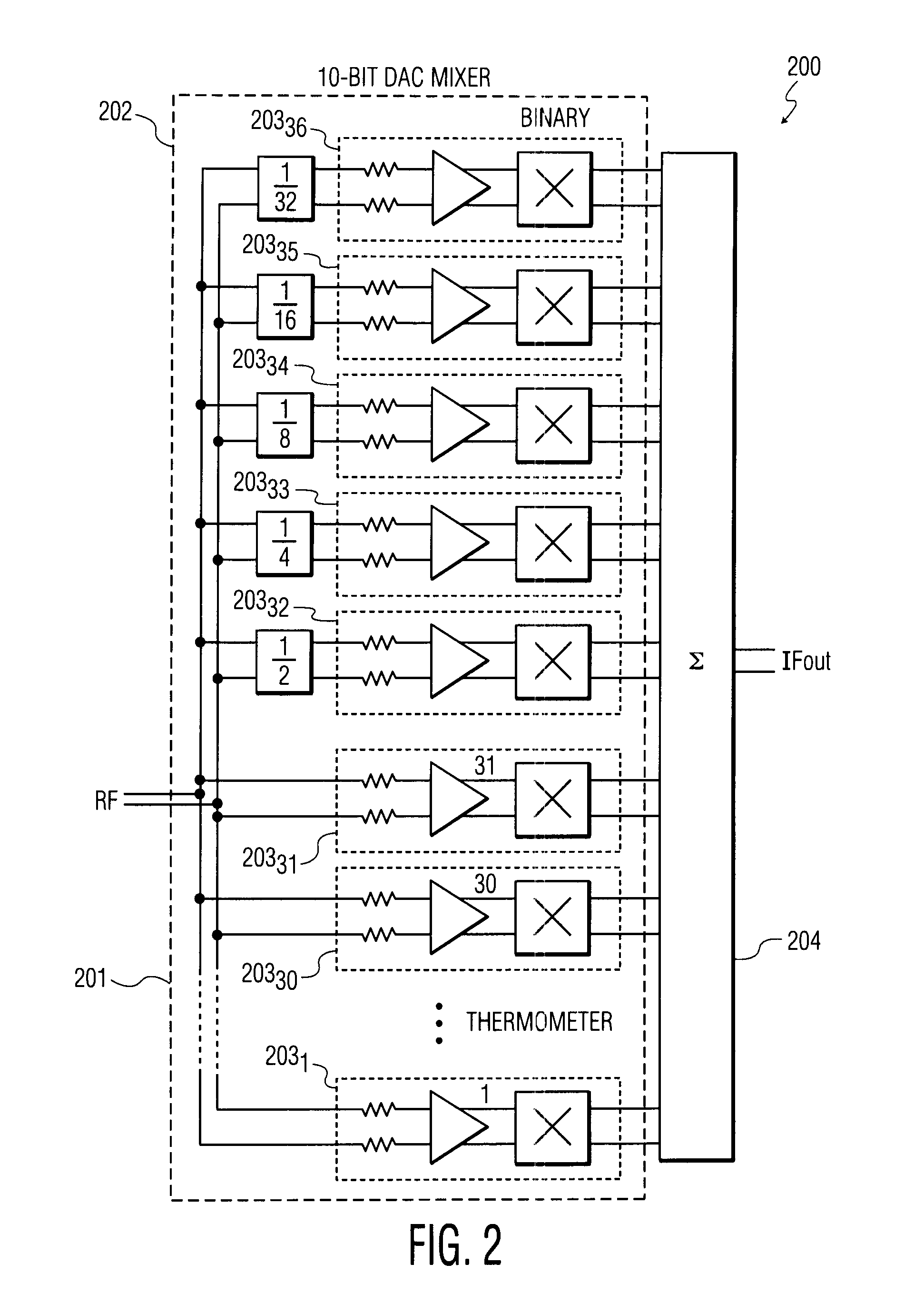 Frequency conversion