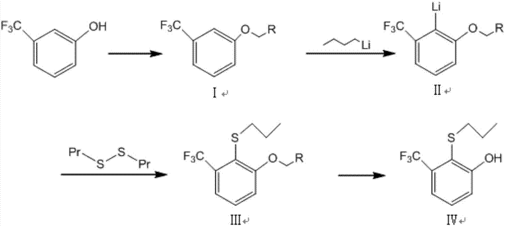 Method for preparing 2-(propylthio)-3-(trifluoromethyl)phenol in microstructural reactor