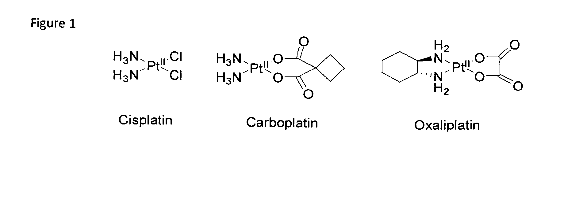 Metal complexes having dual histone deacetylase inhibitory and DNA-binding activity