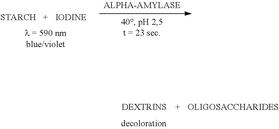 Method of Producing a Baked Product with Alpha-Amylase, Lipase and Phospholipase