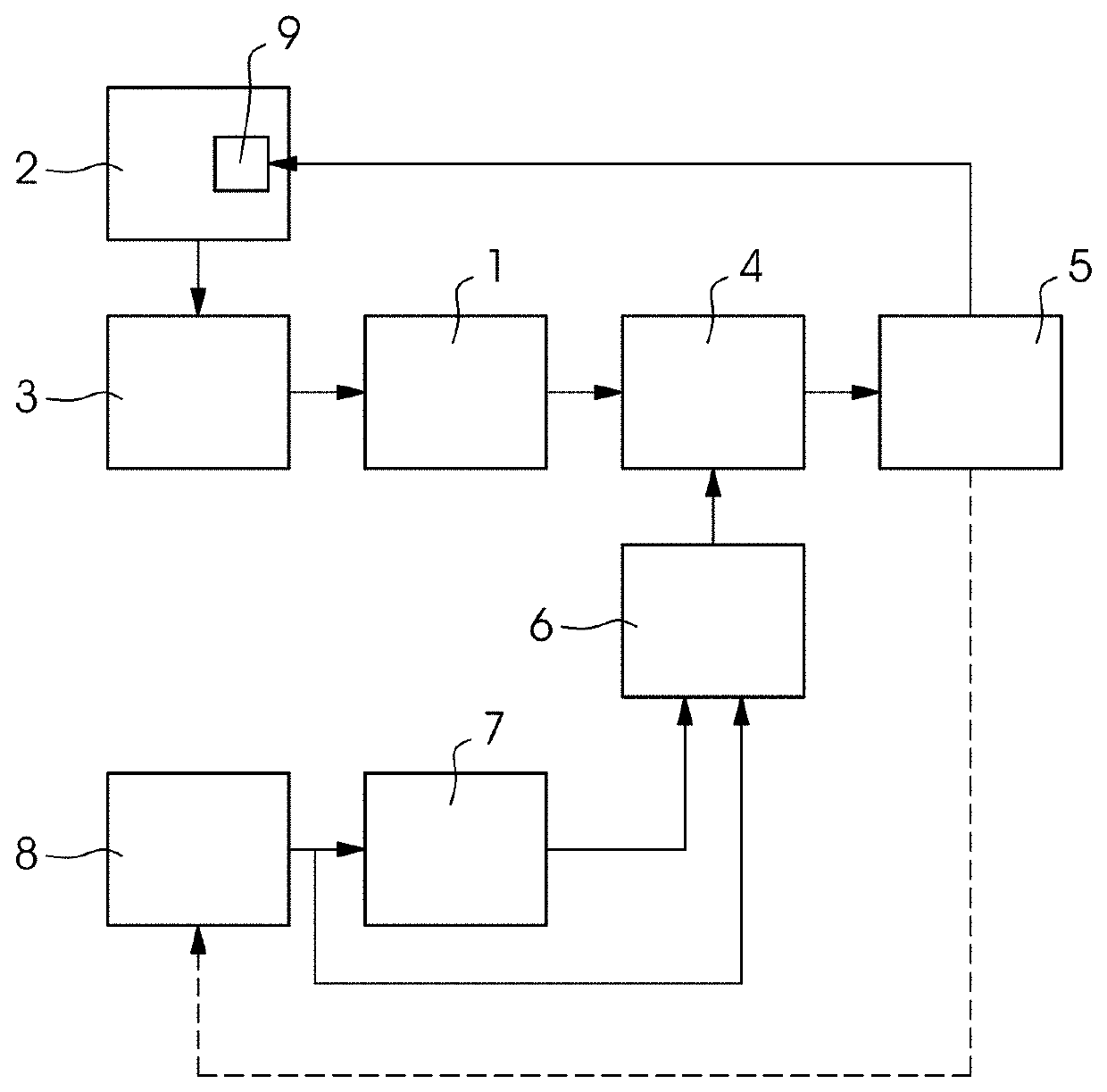 Method for improved processing of print jobs using compatible material