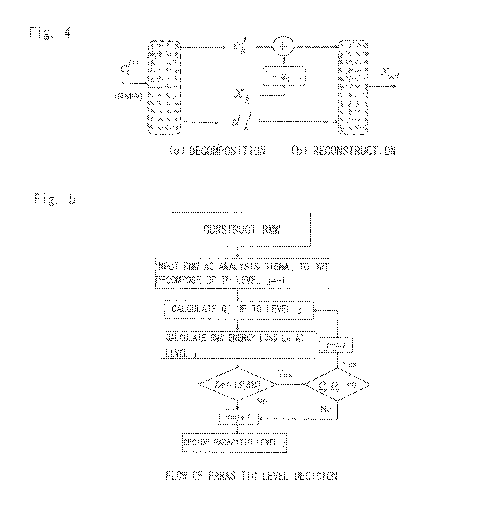 Signal Detection Device, Signal Detection Method, and Method of Manufacturing Signal Detection Device