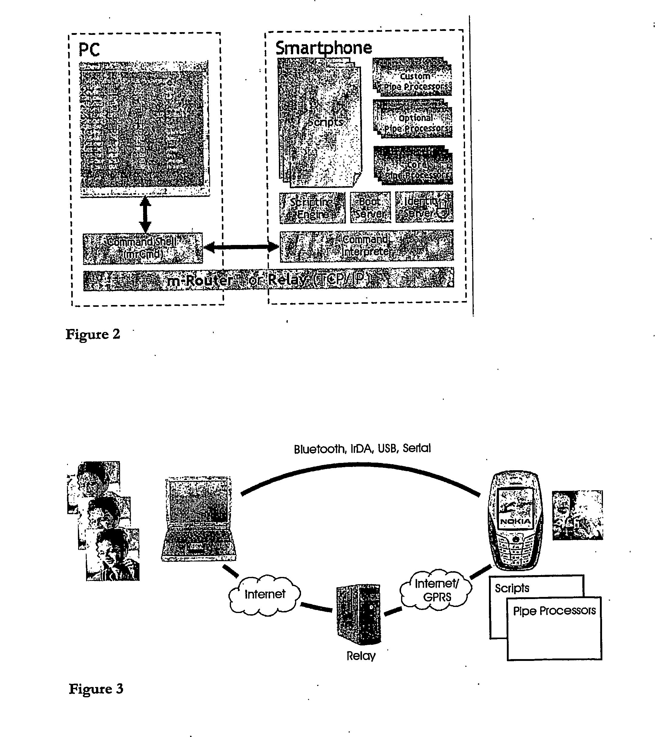 A Method of Rapid Software Application Development for a Wireless Mobile Device
