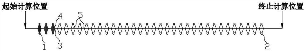 Cooling water flow acquisition method and temperature calculation method for hot-rolled carbon steel laminar cooling jet header