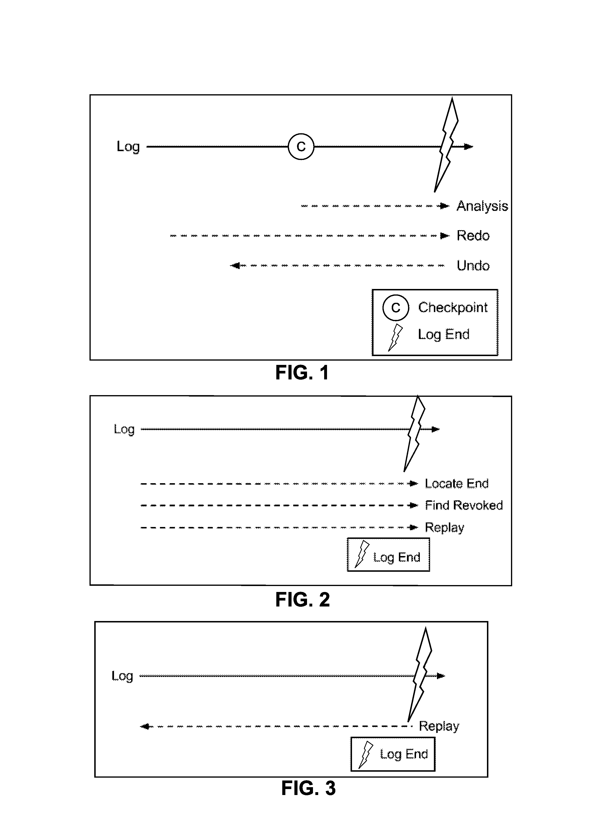 Systems and/or methods for rapid recovery from write-ahead logs