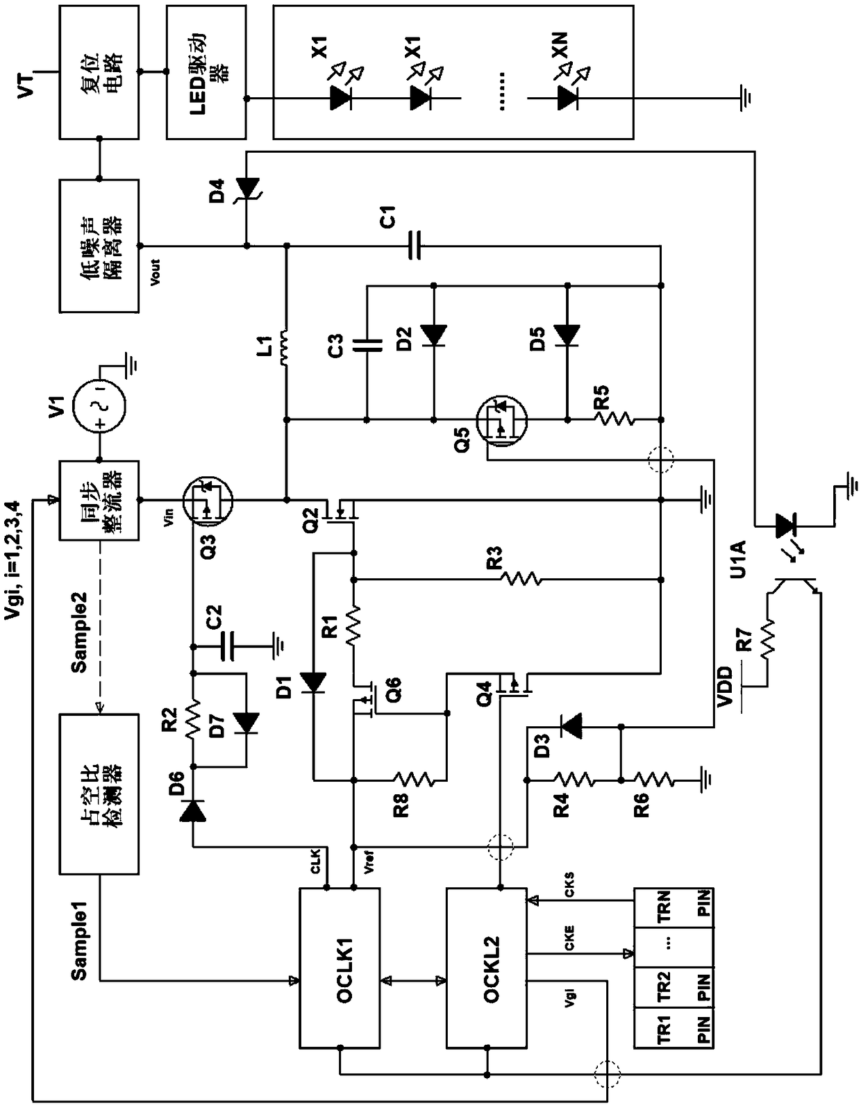 Communication system based on FPGA and ASIC