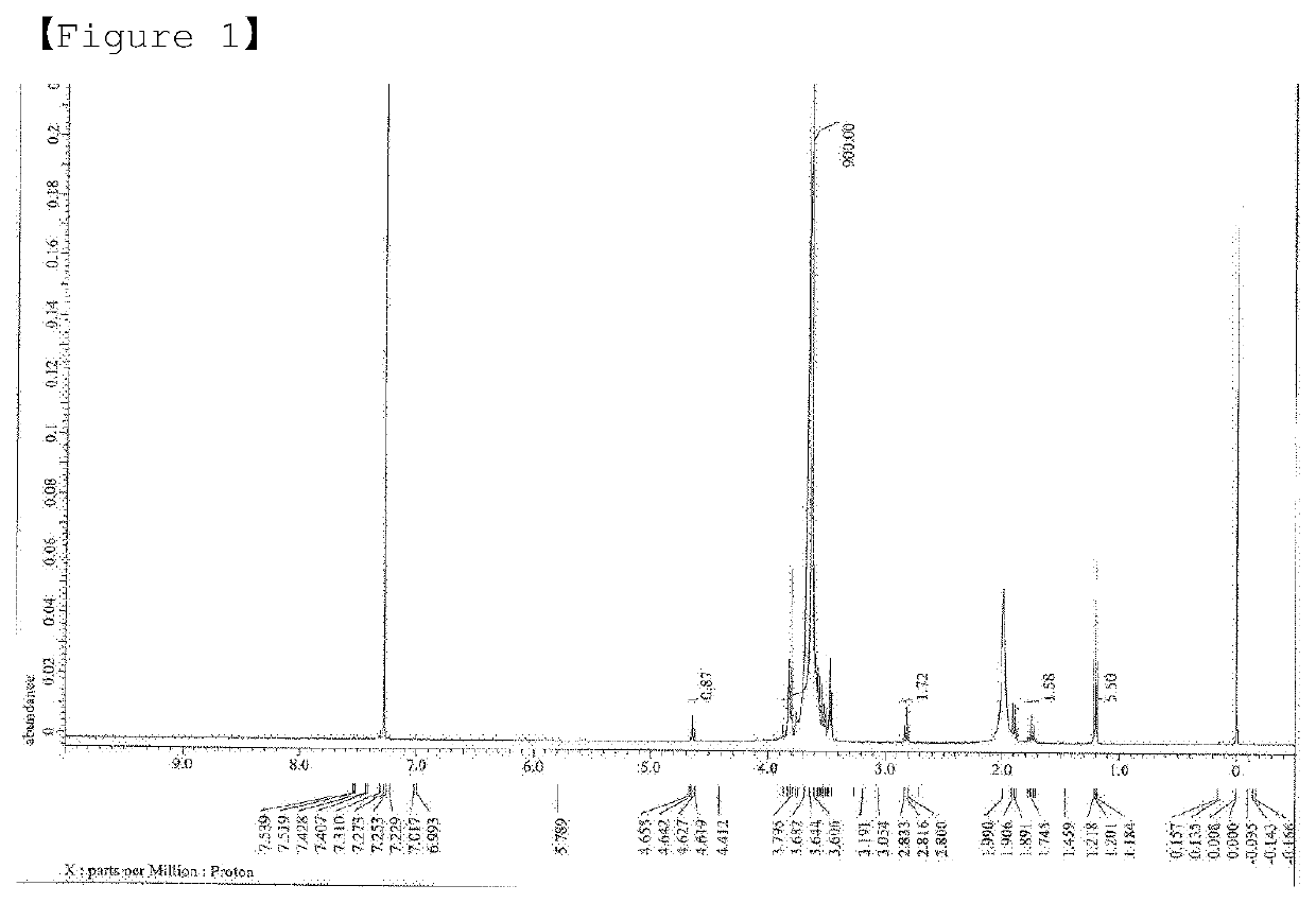 Polyethylene Glycol Derivative And Preparation Method Thereof