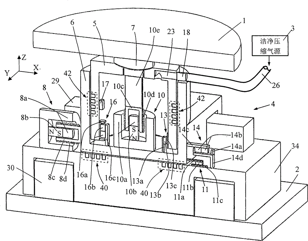 Double-layer orthogonal air floatation decoupling and air floatation ball bearing angular decoupling electromagnetic damping vibration isolator