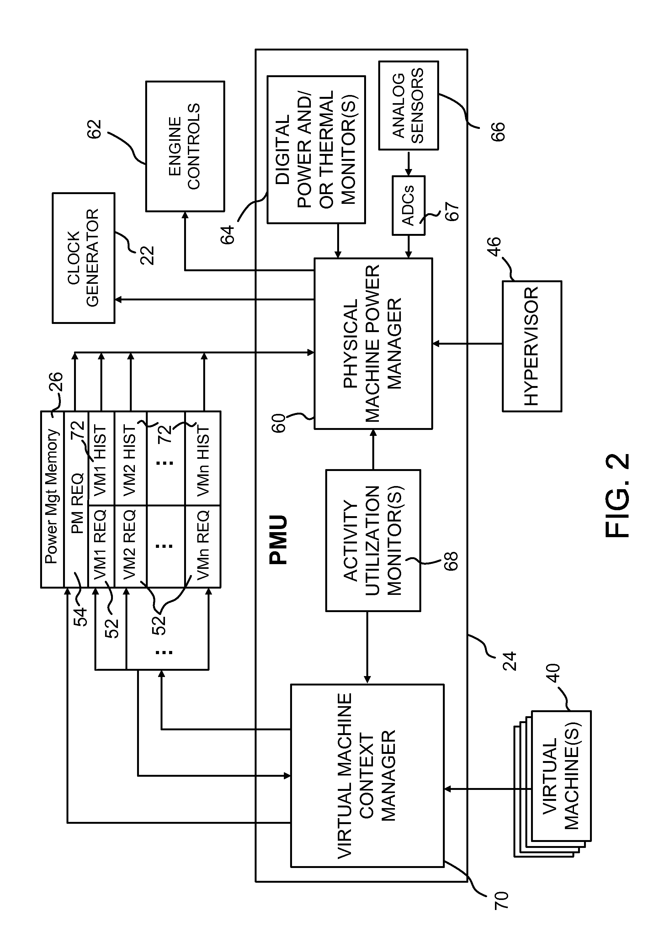 Method and apparatus for power management of a processor in a virtual environment