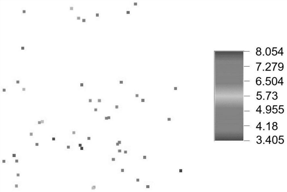 An improved efficient automatic history matching method for oil and gas reservoirs