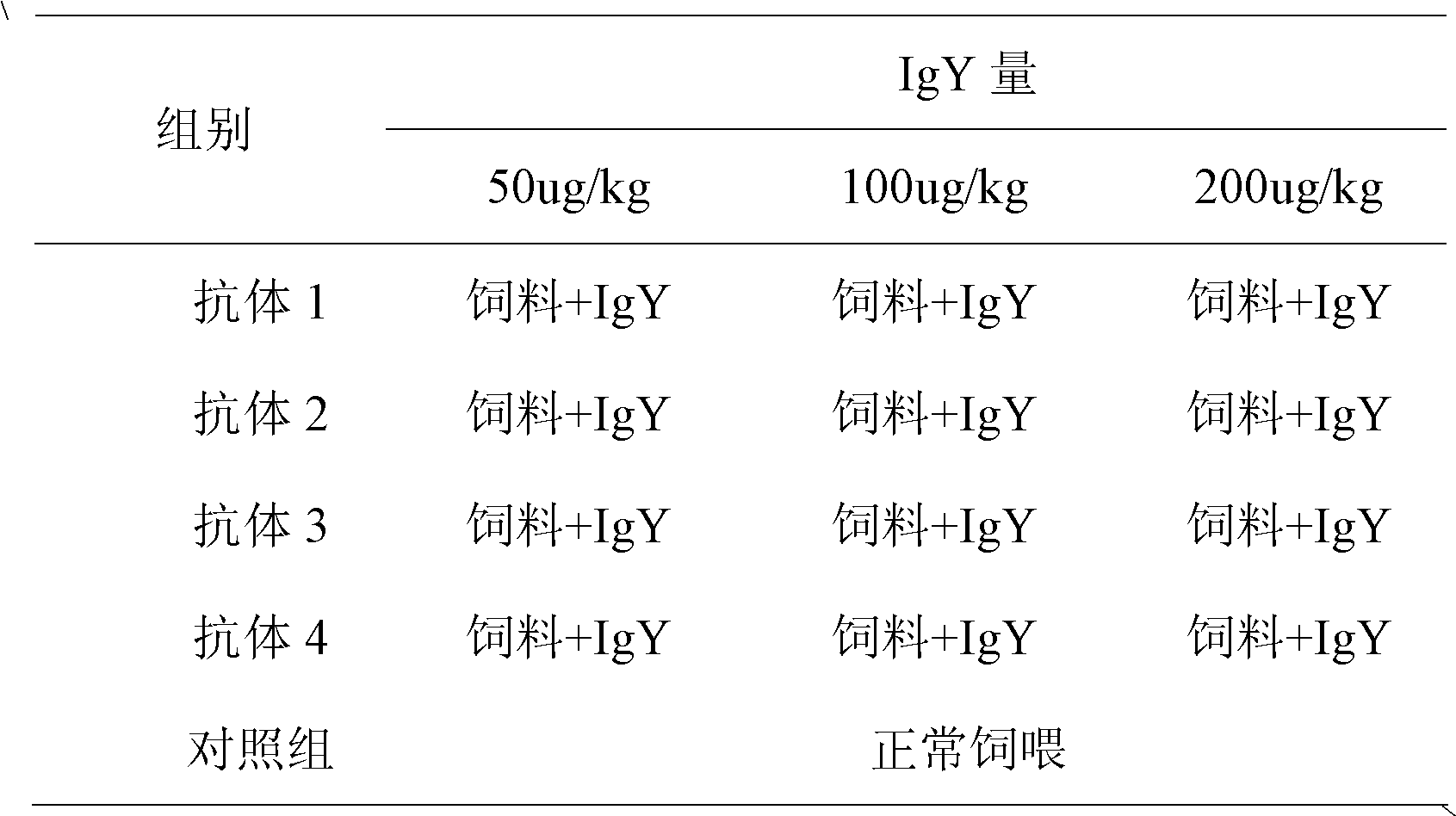 Preparation method of EV71 virus antibody