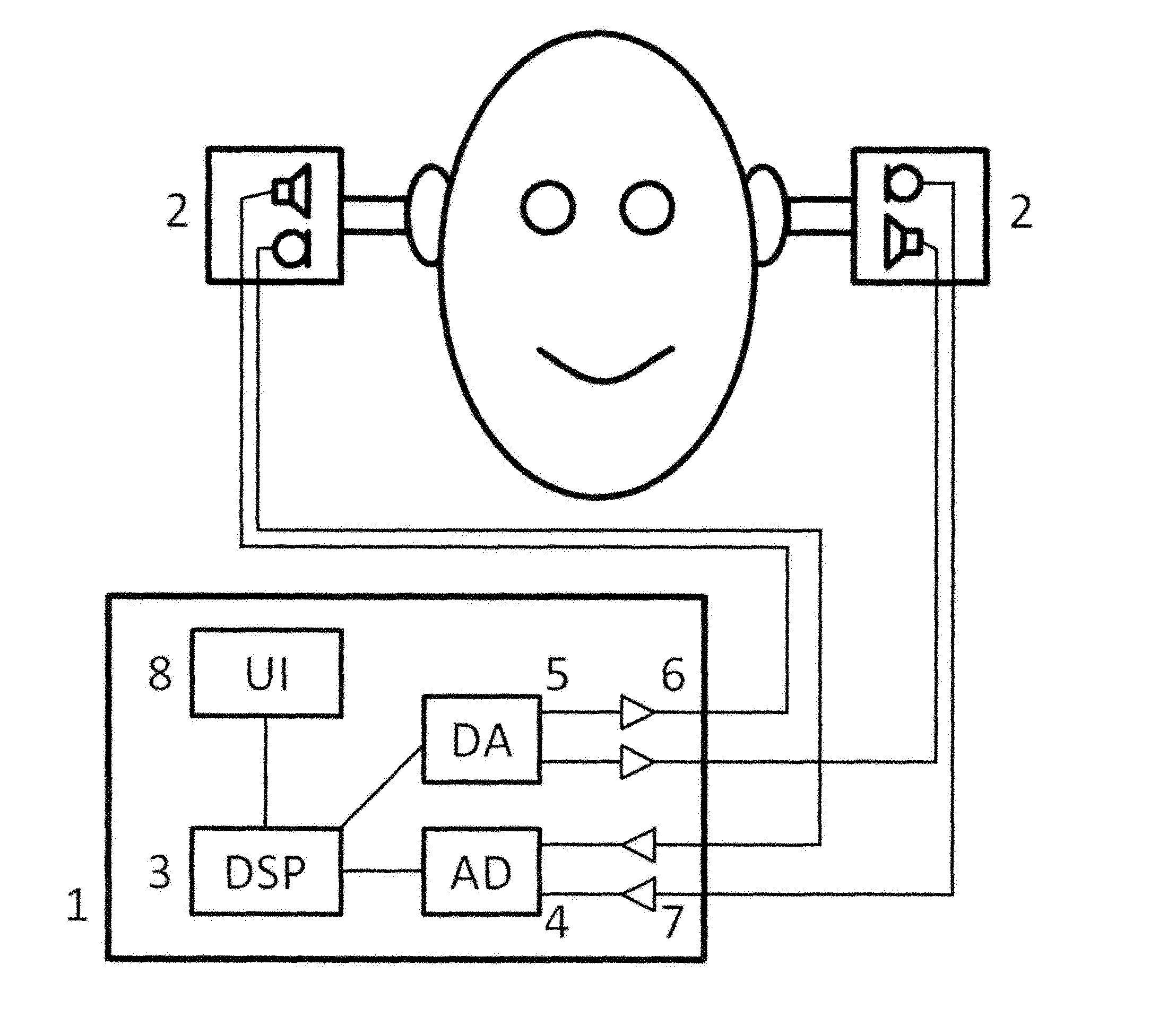 Method and Apparatus for Automated Detection of Suppression of TEOAE by Contralateral Acoustic Stimulation