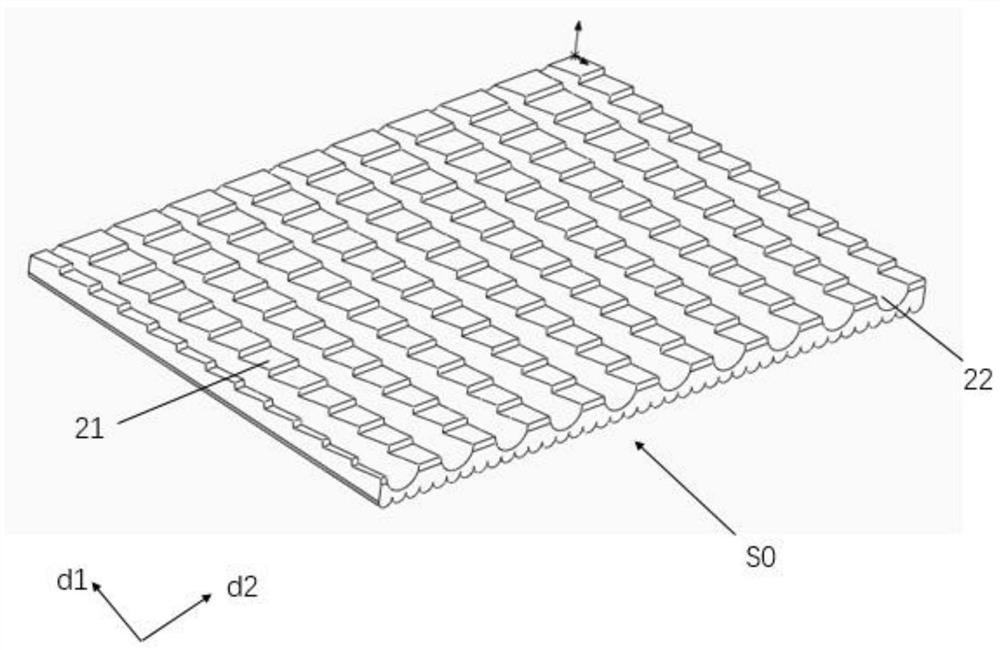 Light guide plate, preparation method of light guide plate and backlight module