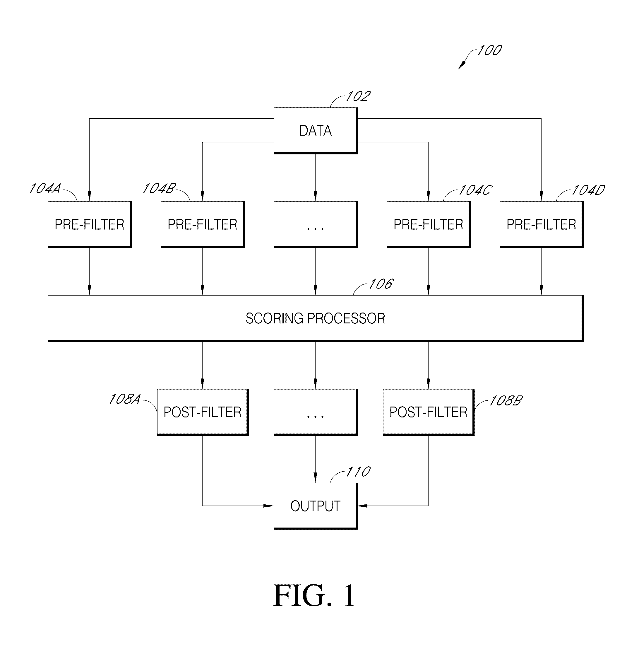 Malicious software detection in a computing system