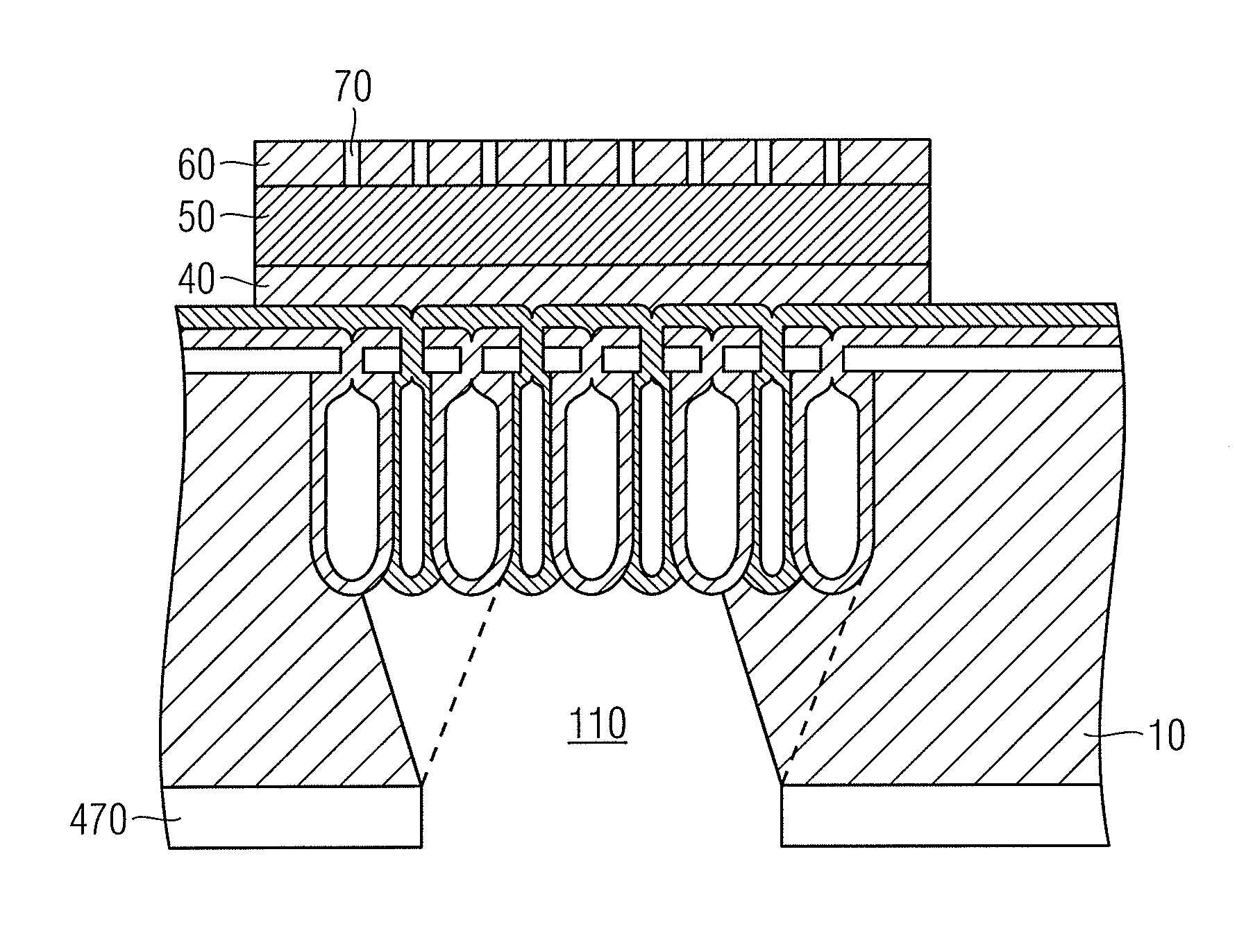 Semiconductor Devices and Methods of Forming Thereof