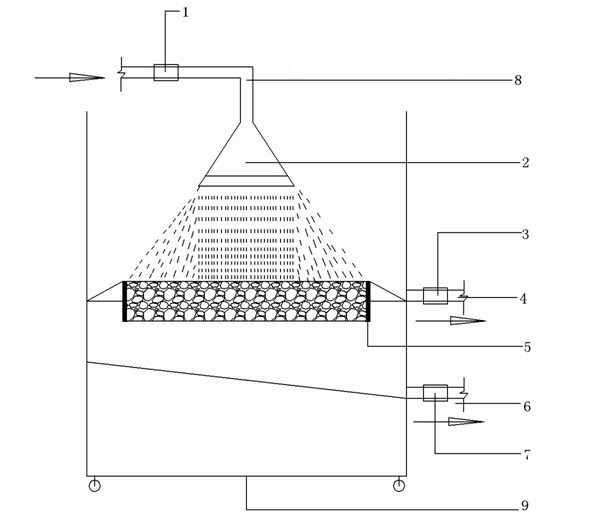 Permeability testing method of water-permeable paving material, and special tester thereof