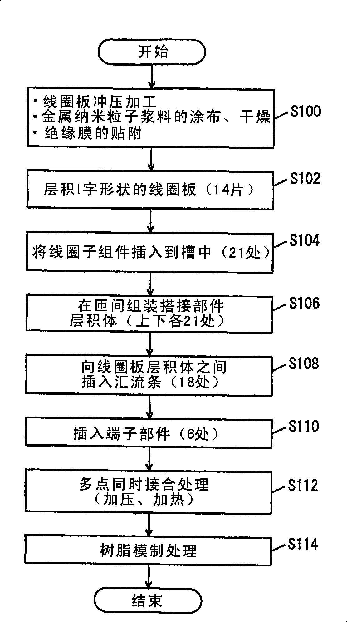 Stator for rotating electrical machine, part to be used for stator and method for manufacturing stator for rotating electrical machine