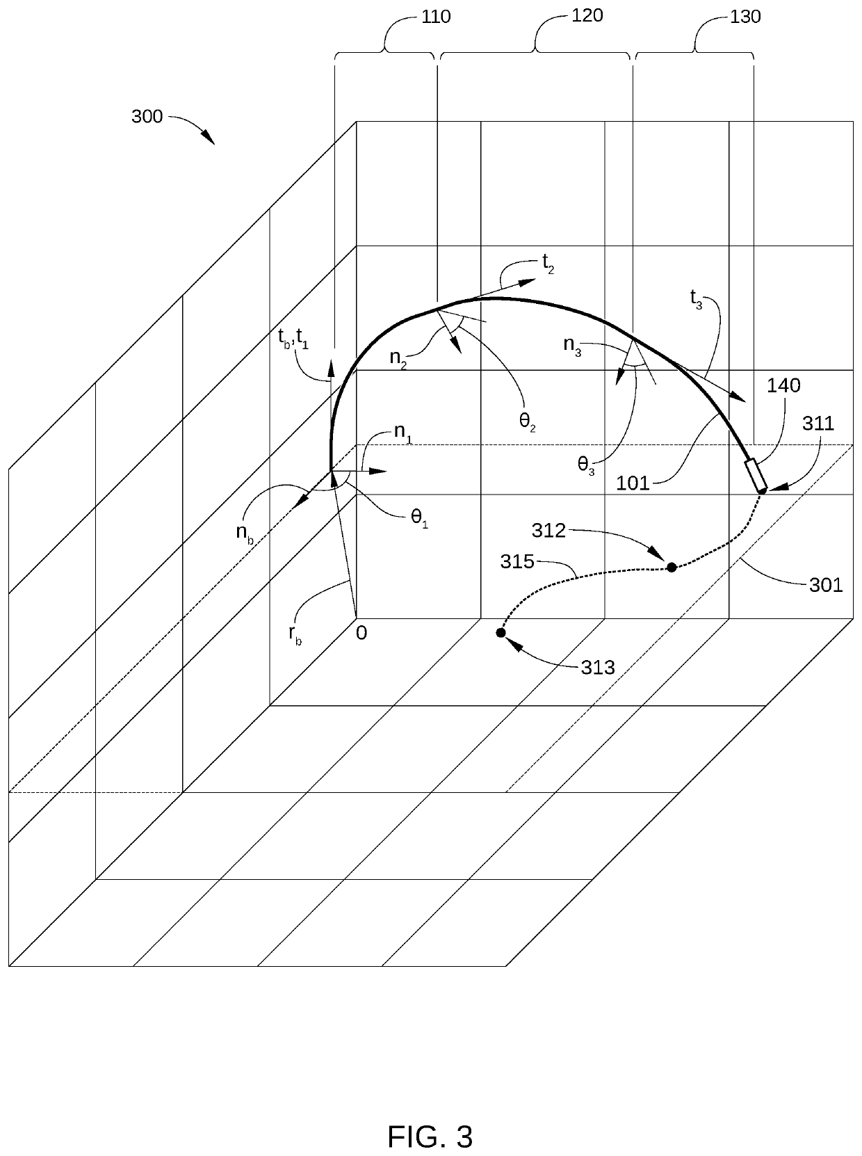 Singularity-free kinematic parameterization of soft robot manipulators