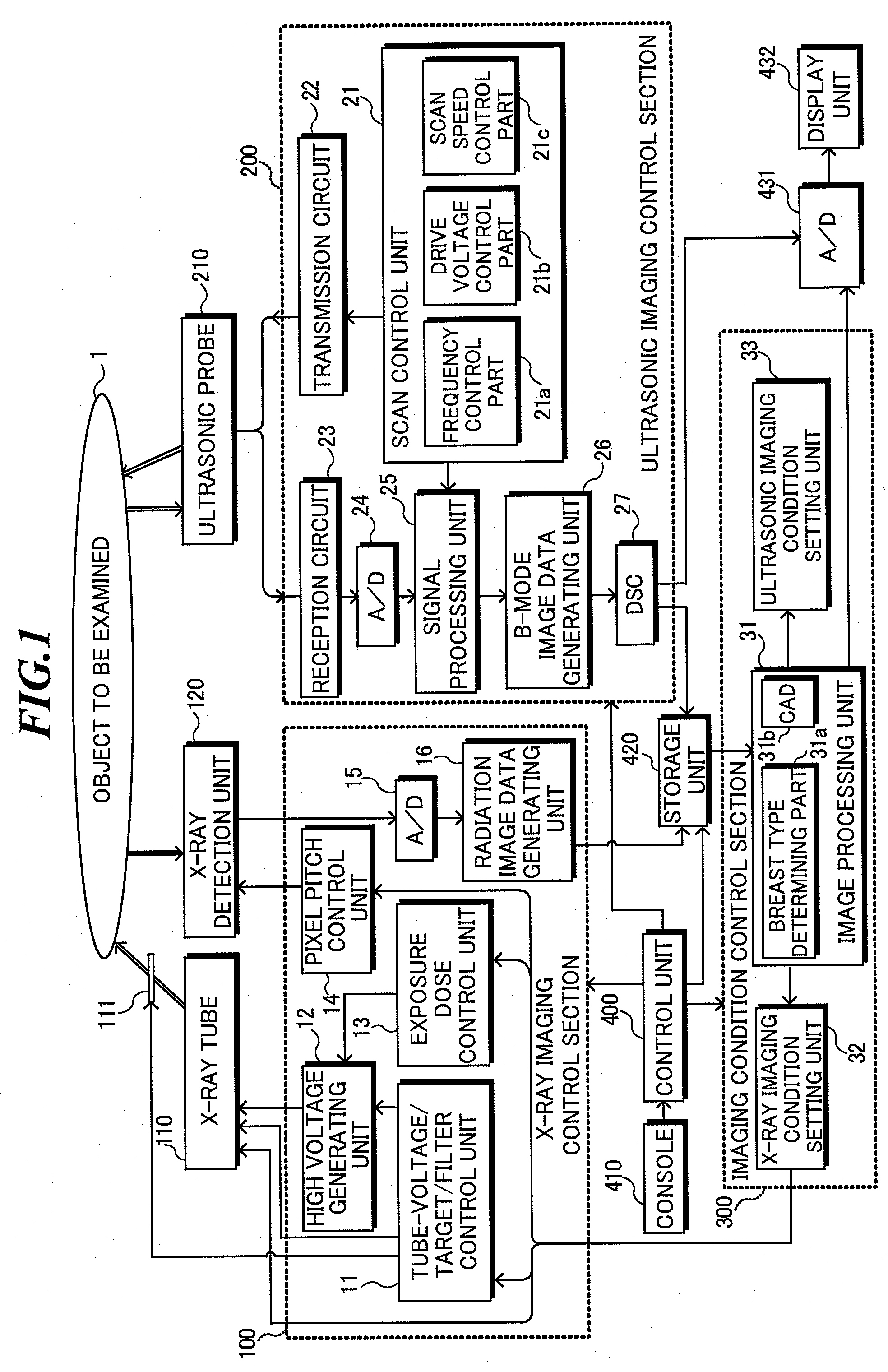 Medical imaging system and method