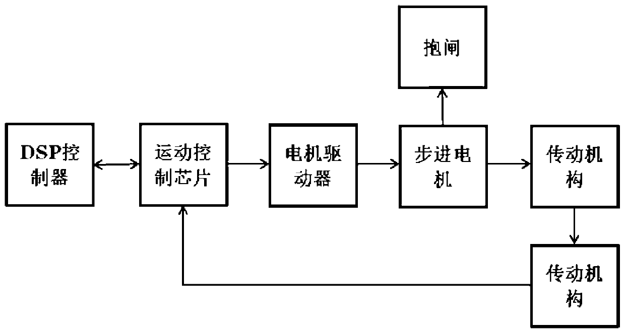 System and method for automatic operational tool replacement of live working robot