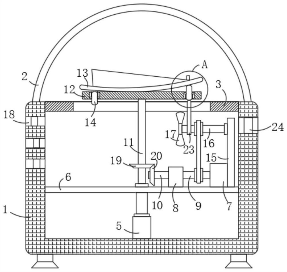 A protective all-round design product display cabinet