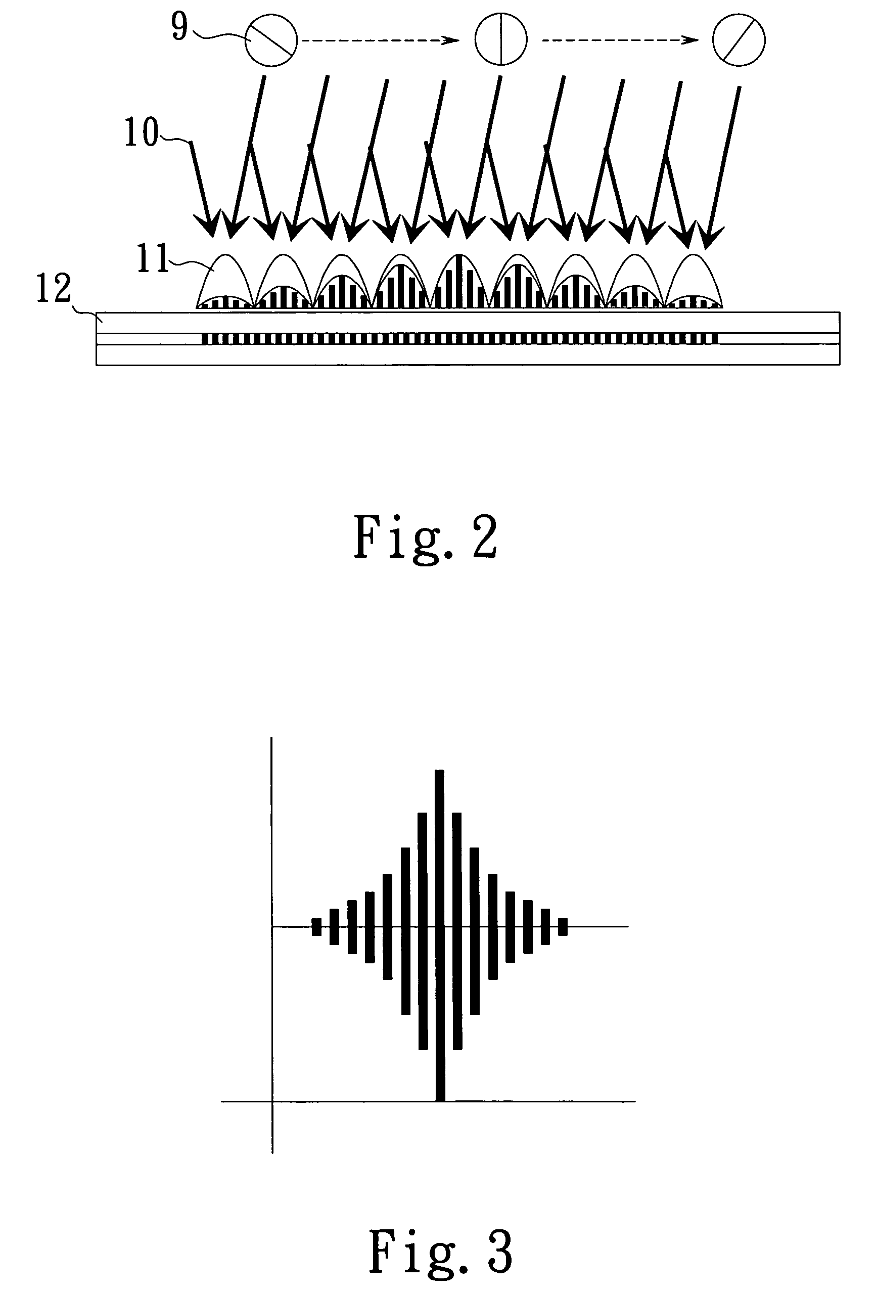 Fabrication of true apodized fiber bragg grating using a new two-beam interferometer with polarization control