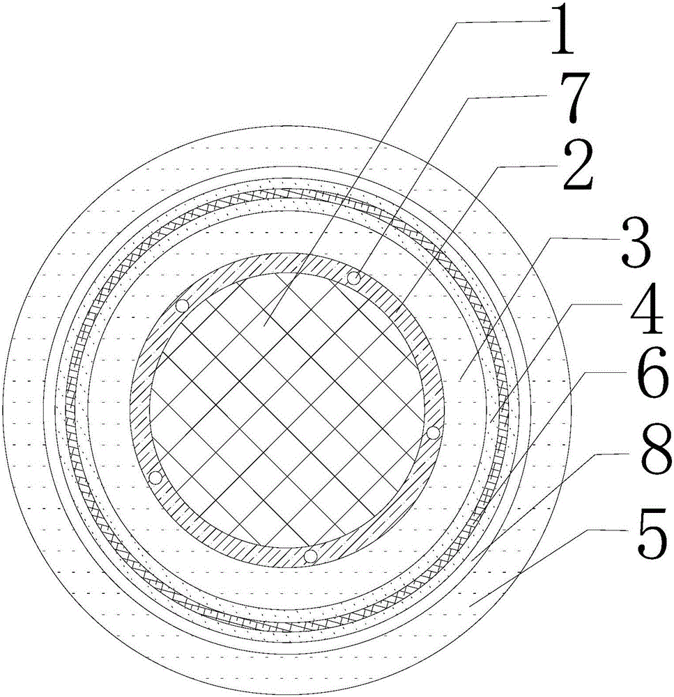 Low-smoke halogen-free polyolefin insulated and shielded cable and preparation method thereof