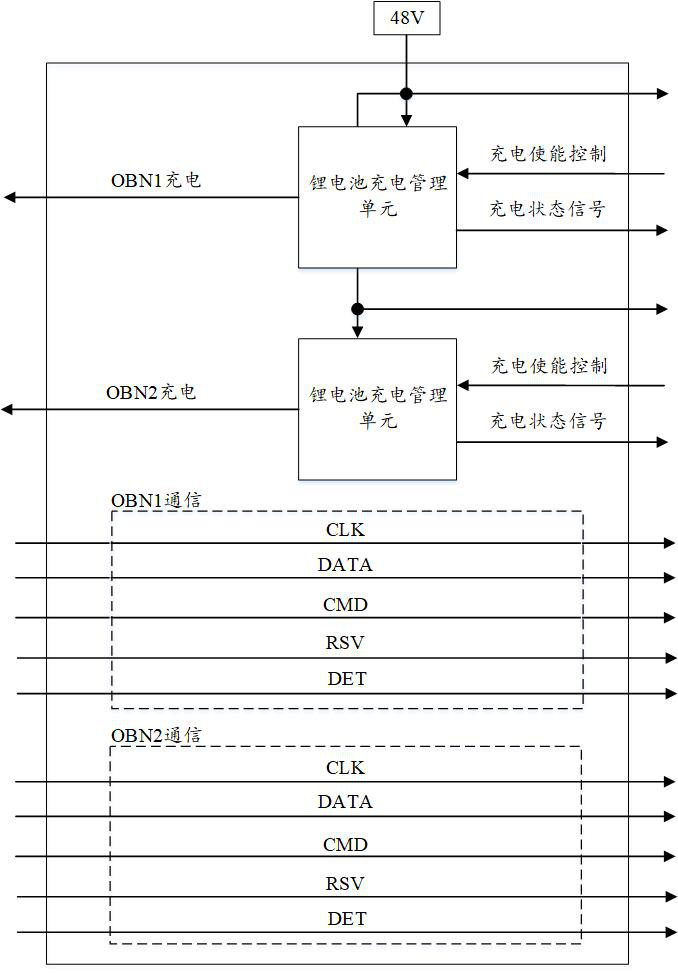 Seabed node data collection device and method