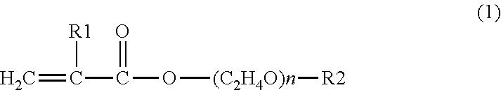 Polar dispersion composition of carbon black