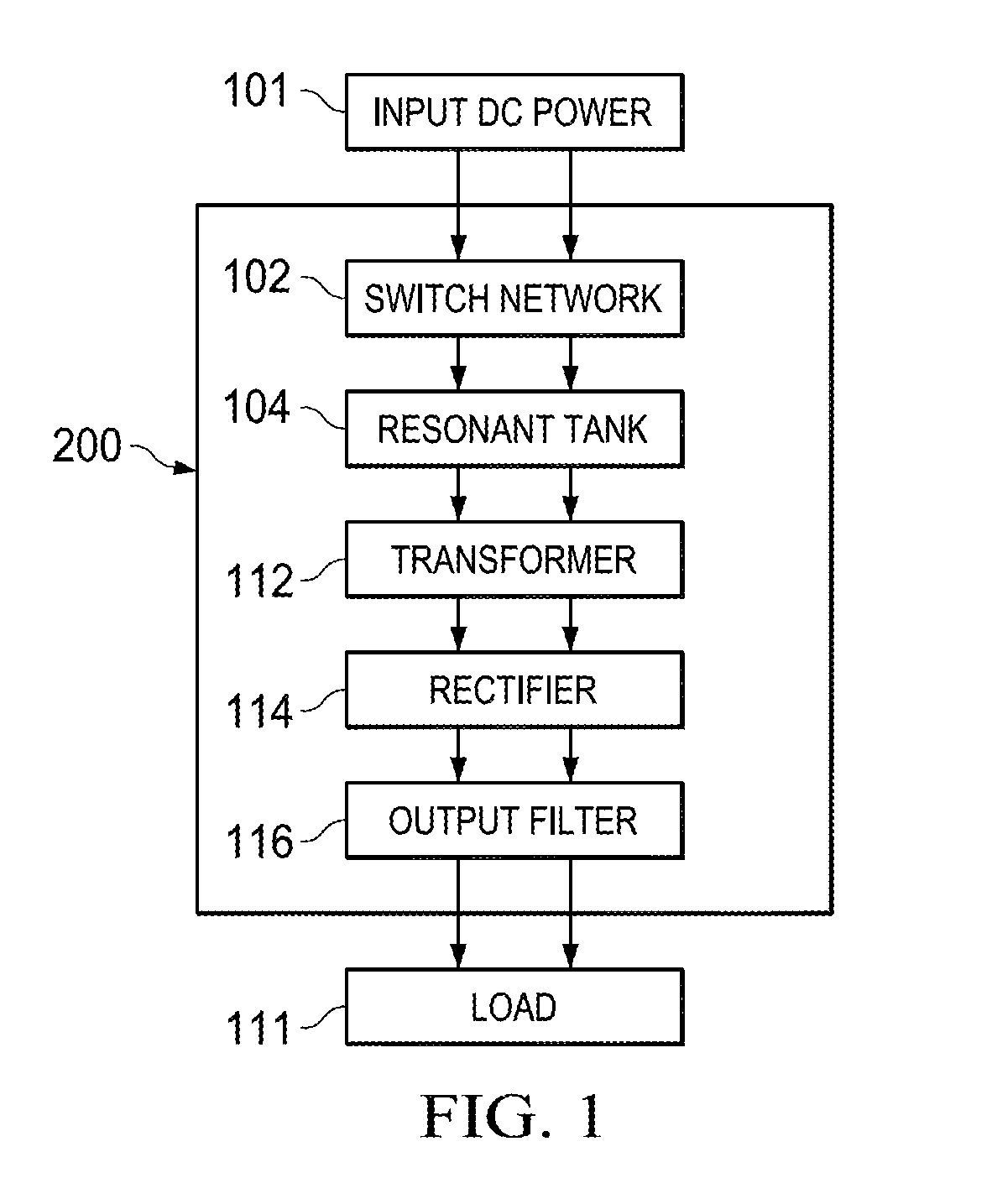 Resonant converters with an improved voltage regulation range