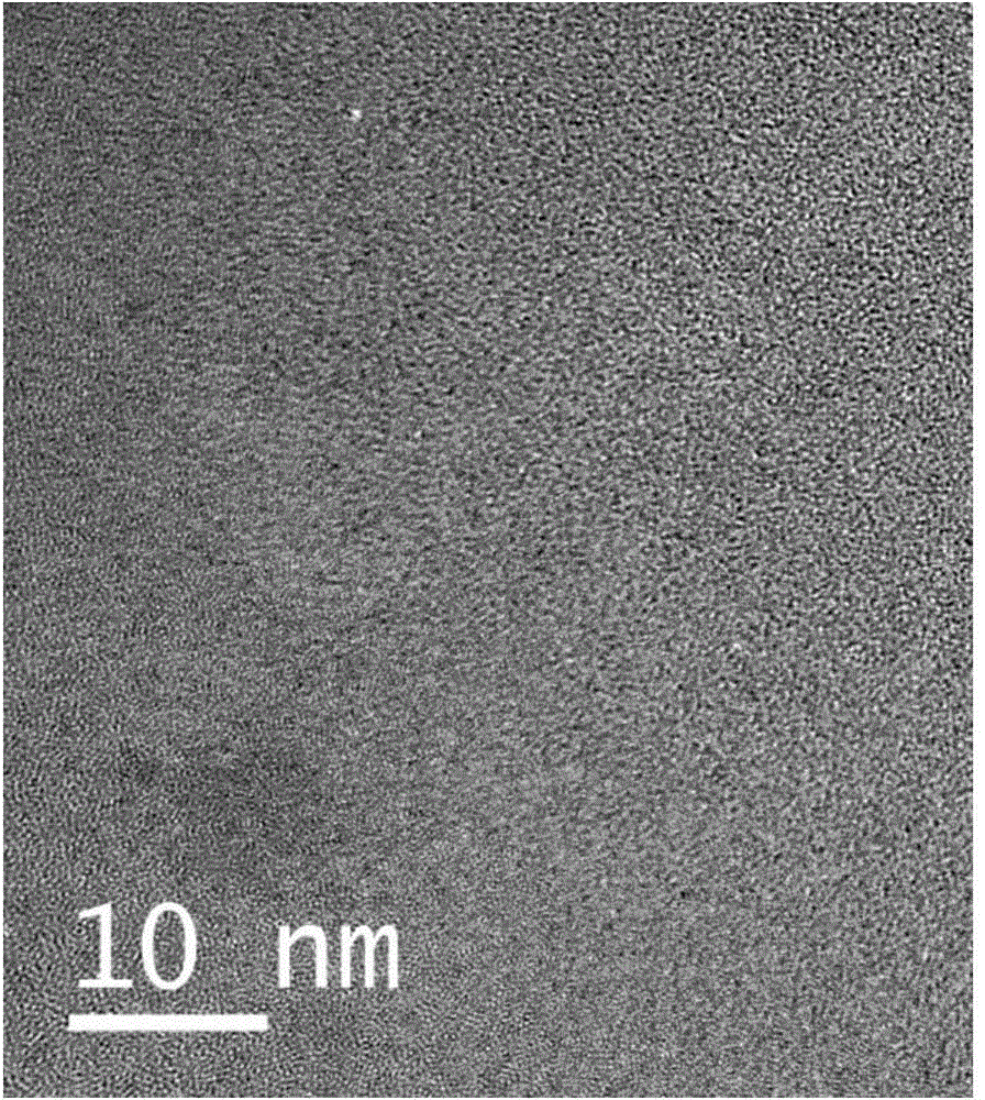 Microcrystalline glass with nanocrystal clusters distributed in glass phase, and preparation method thereof