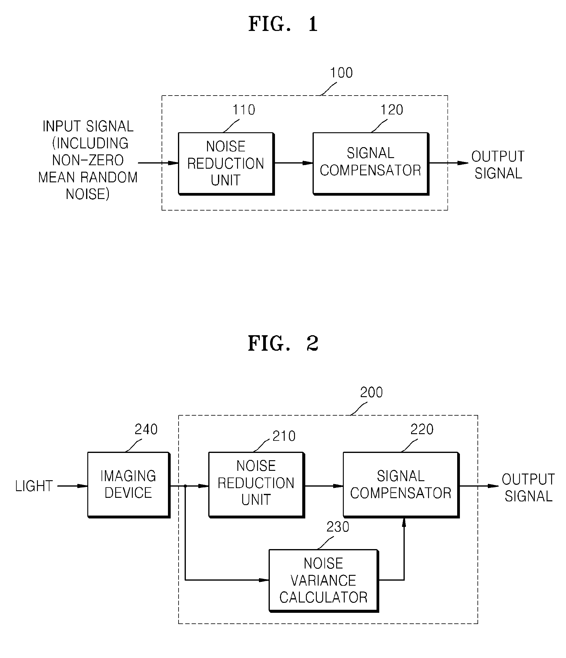 Method and apparatus for compensating signal distortion caused by noise