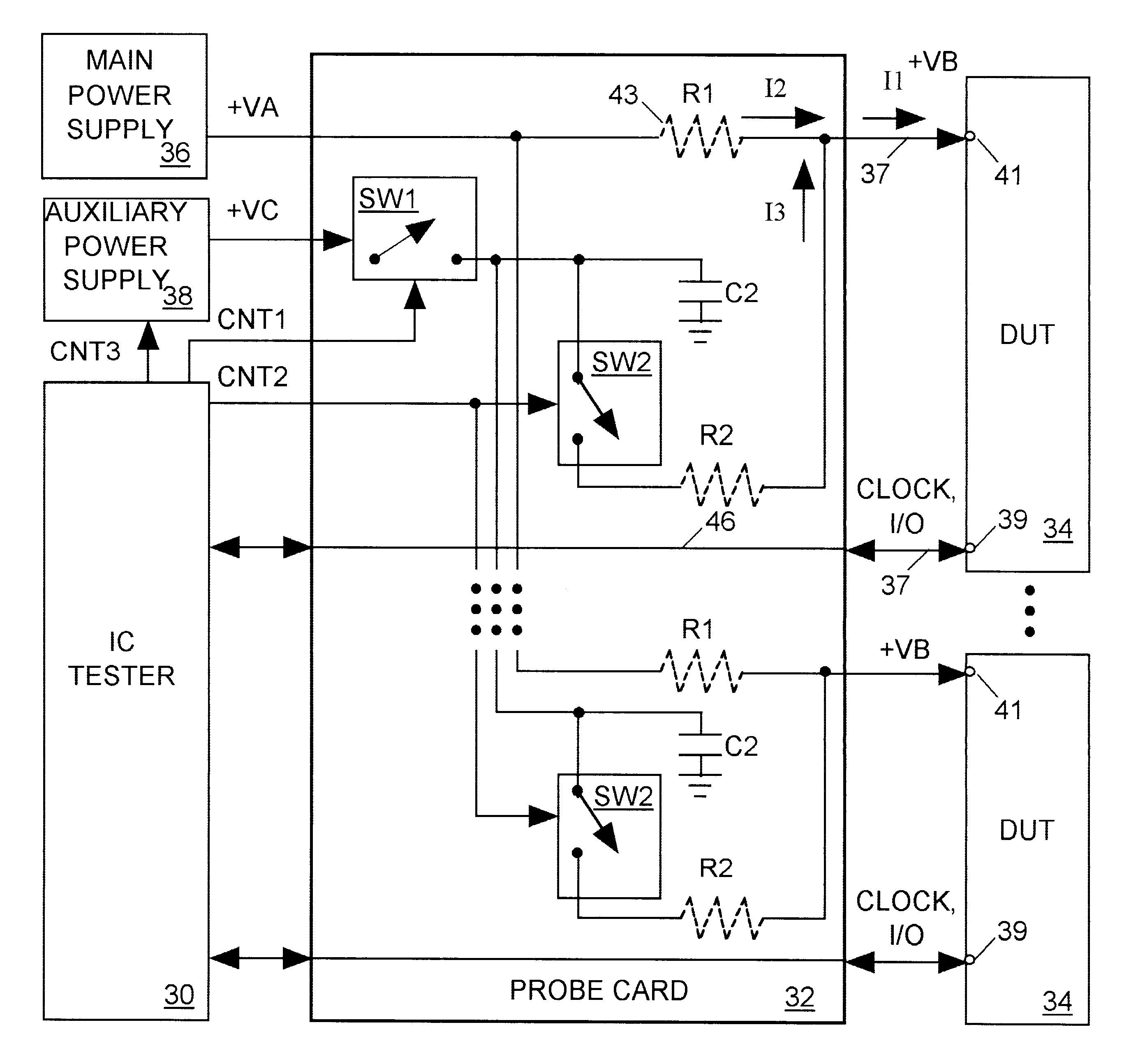 Predictive, adaptive power supply for an integrated circuit under test