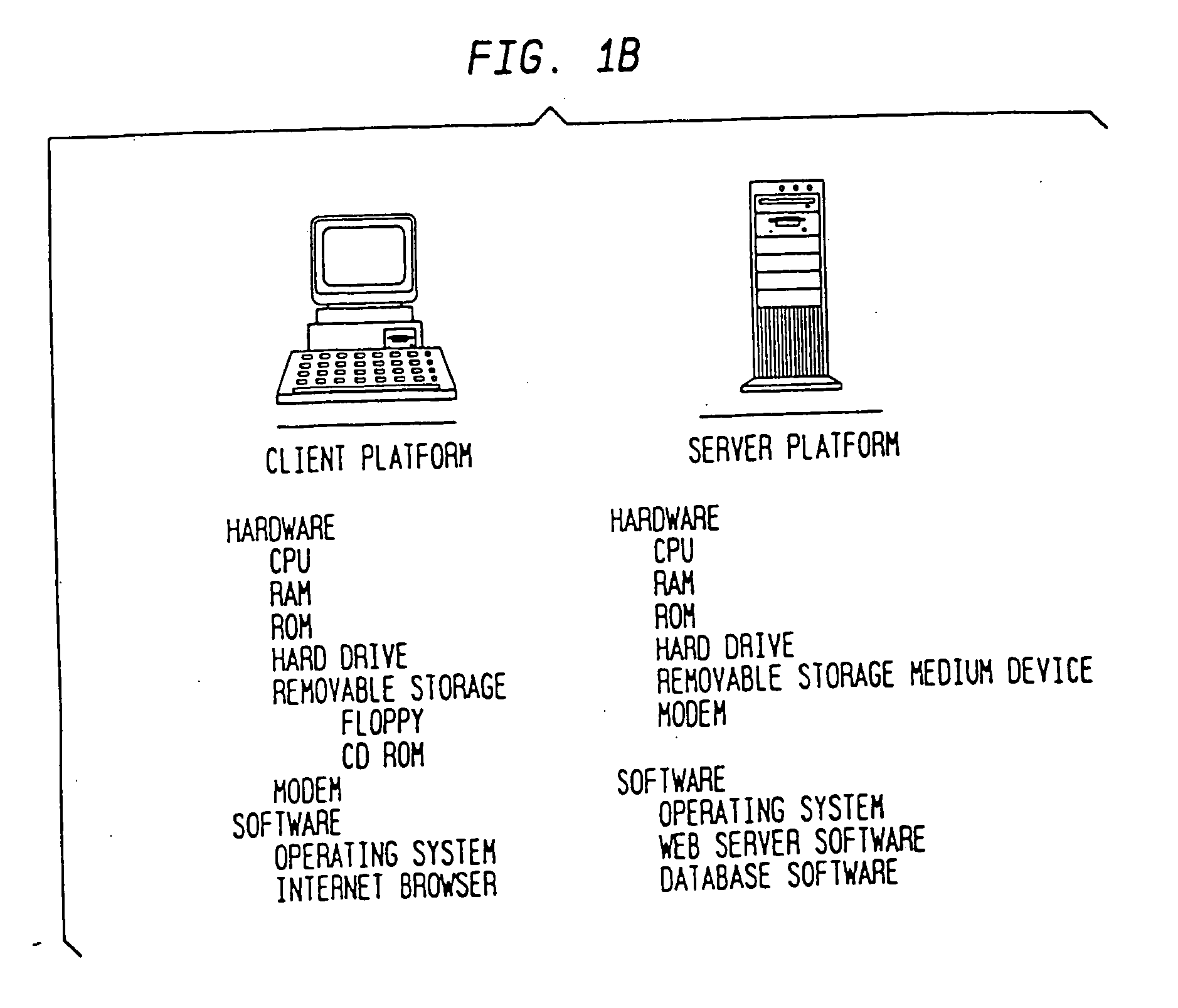 System and method of co-branding pages over a network