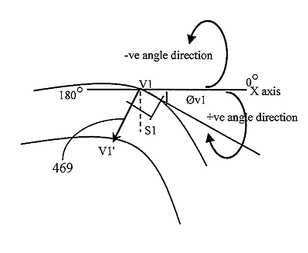 Automated system for anatomical vessel characteristic determination