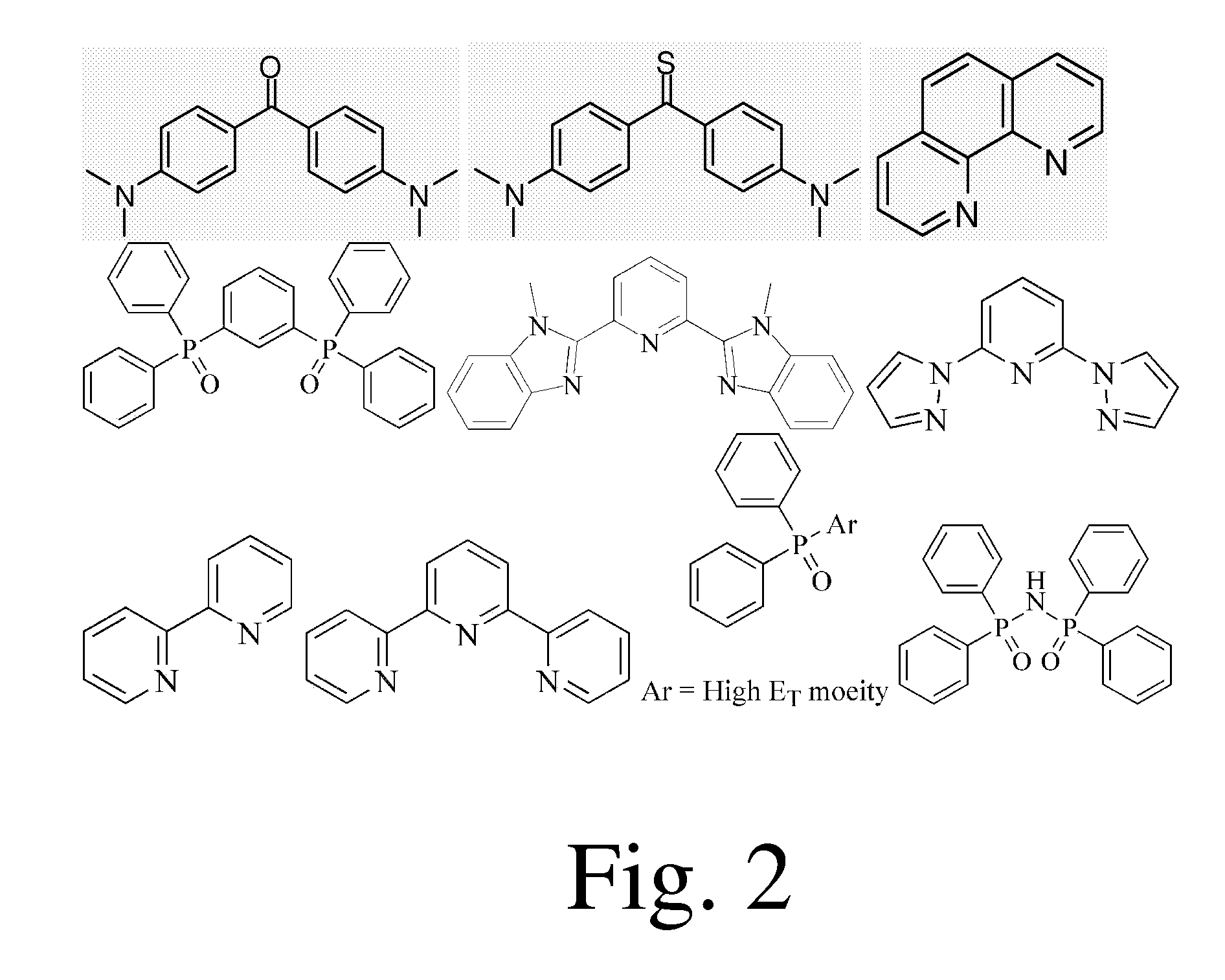Organic-Inorganic Complexes Containing a Luminescent Rare earth-Metal Nanocluster and an Antenna Ligand, Luminescent Articles, and Methods of Making Luminescent Compositions