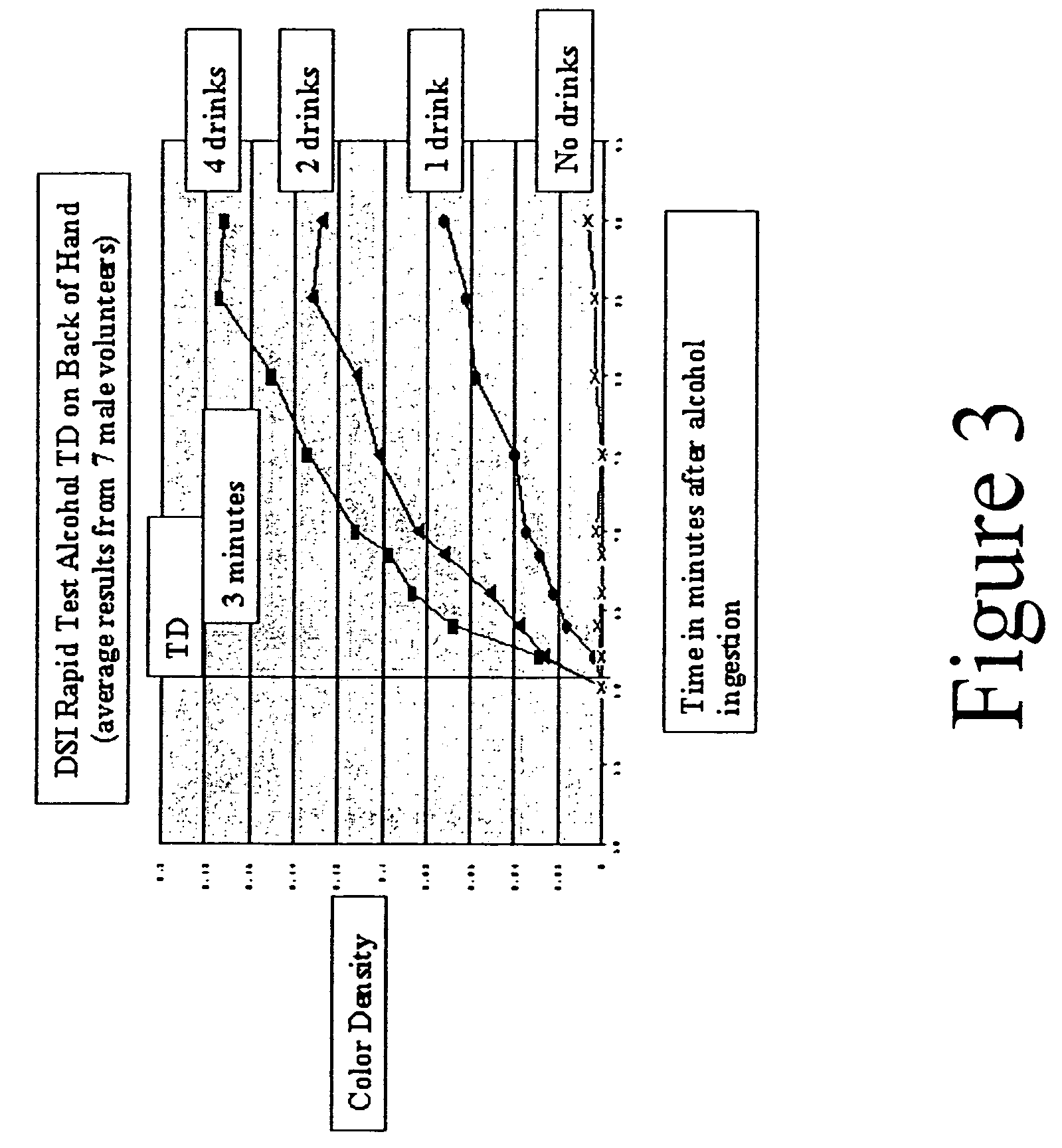 Systems and methods for monitoring health and delivering drugs transdermally