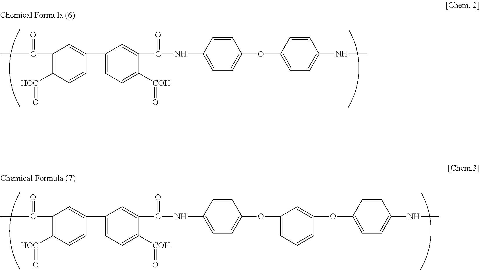 Polyimide precursor solution composition