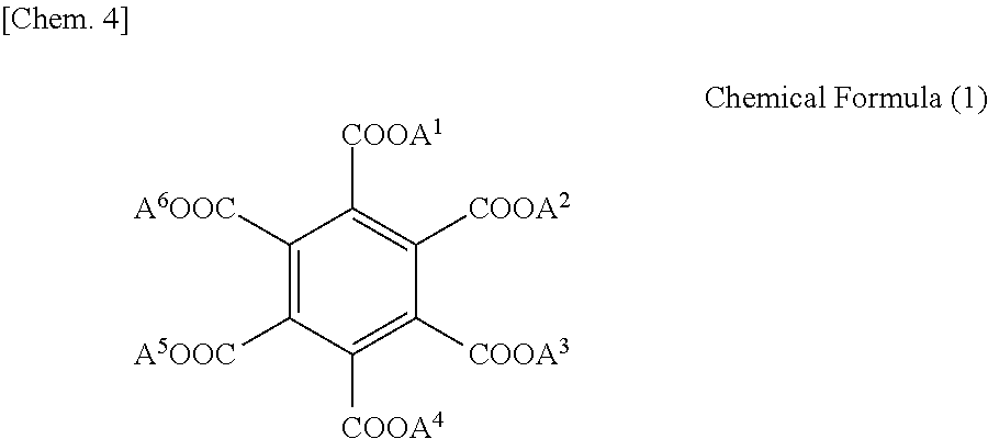 Polyimide precursor solution composition