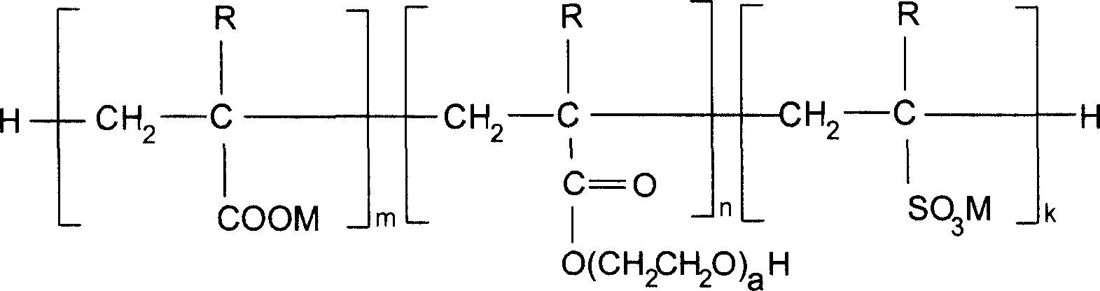 Concrete water reducing agent of polycarboxylic acid and its prepn process