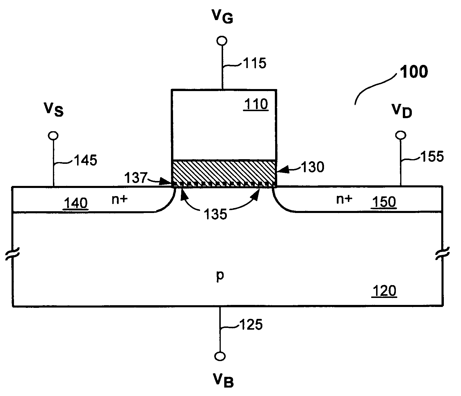 Charge trapping device and method of forming the same