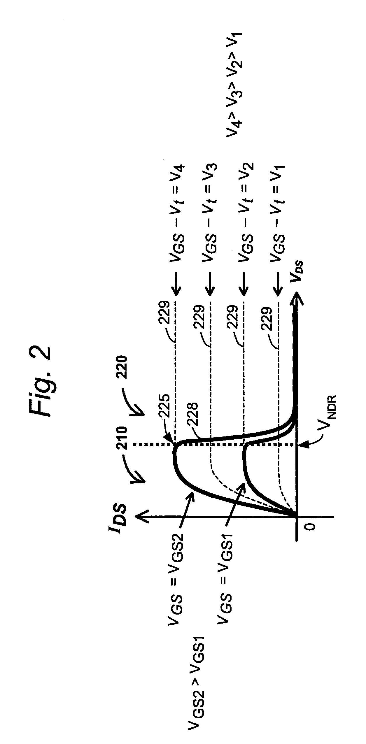 Charge trapping device and method of forming the same