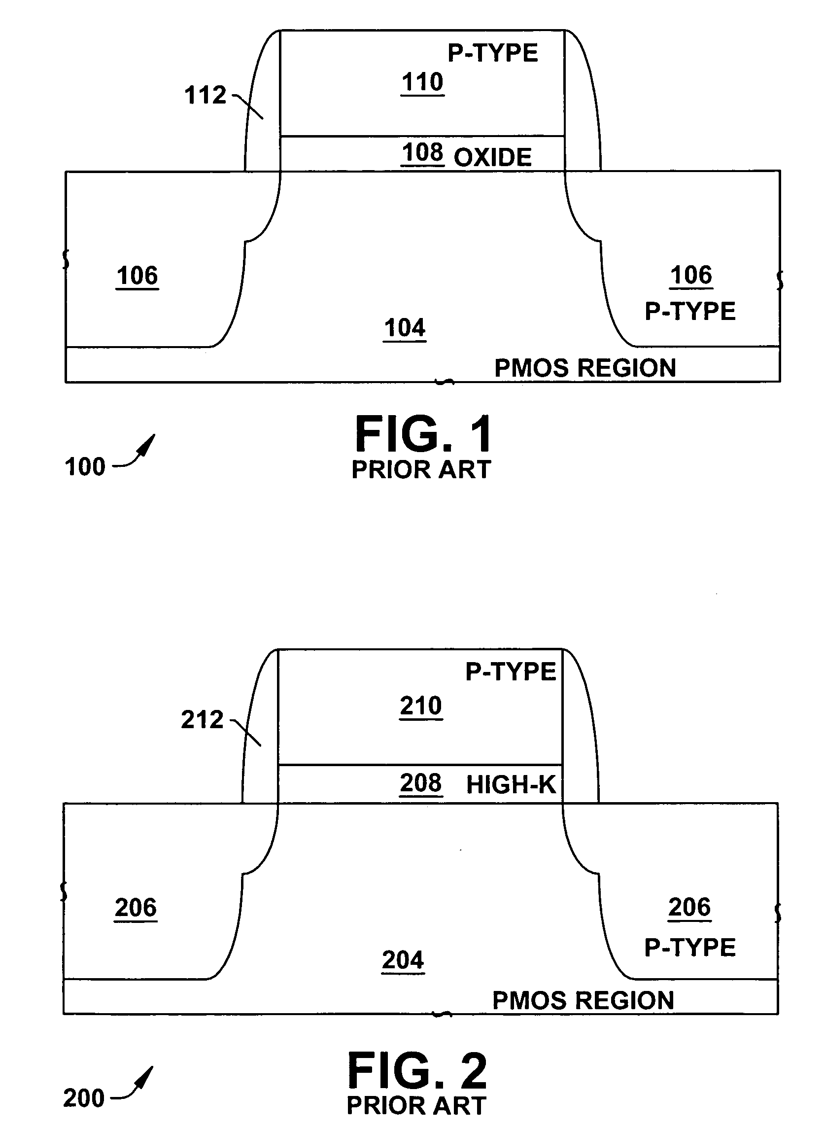 Semiconductor CMOS devices and methods with NMOS high-k dielectric formed prior to core PMOS dielectric formation