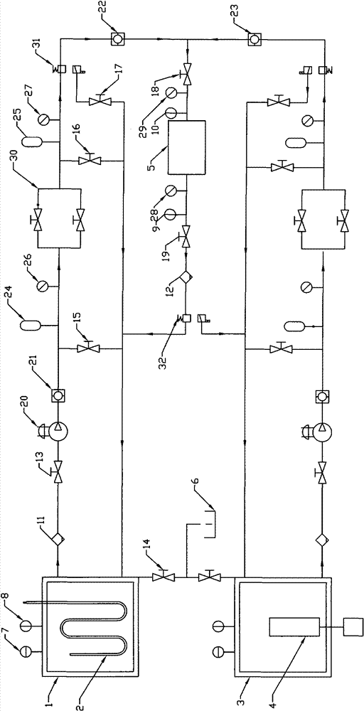 Heat exchanger performance experiment device