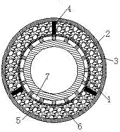 Novel nanometer antibacterial thermal insulation pipe and manufacturing method thereof